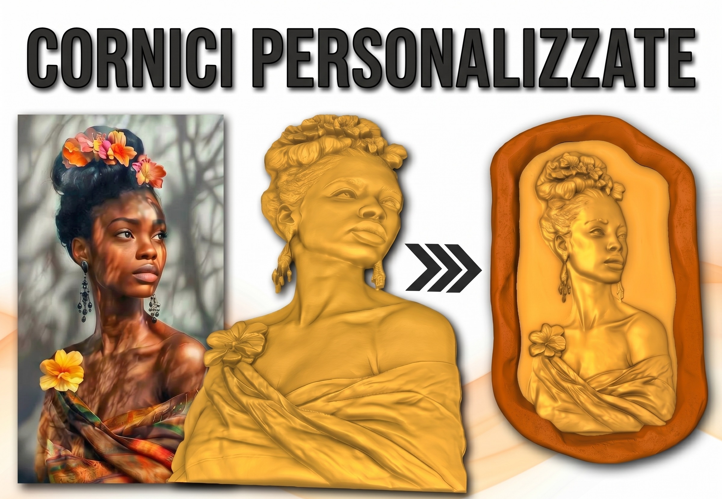 Modellazione di cornici